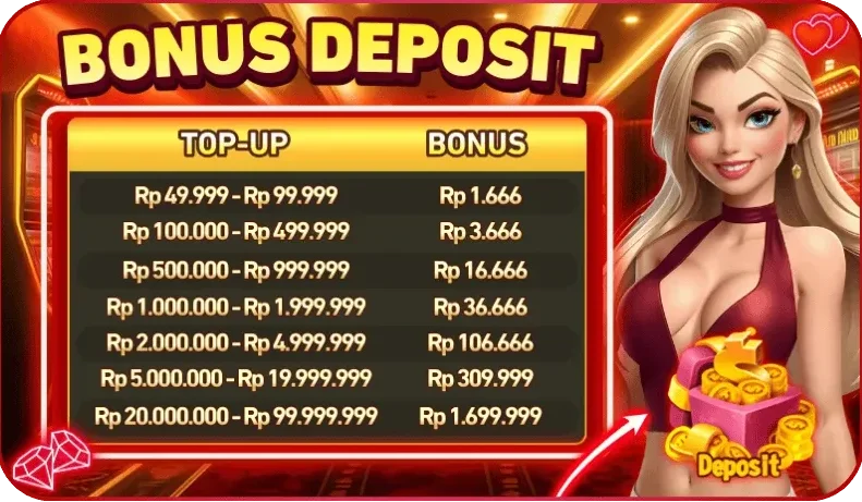 Promo BONUS DEPOSIT — MG525
